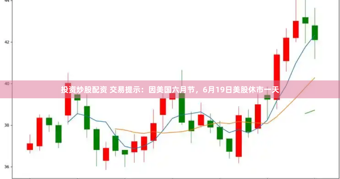 投資炒股配資 交易提示：因美國(guó)六月節(jié)，6月19日美股休市一天