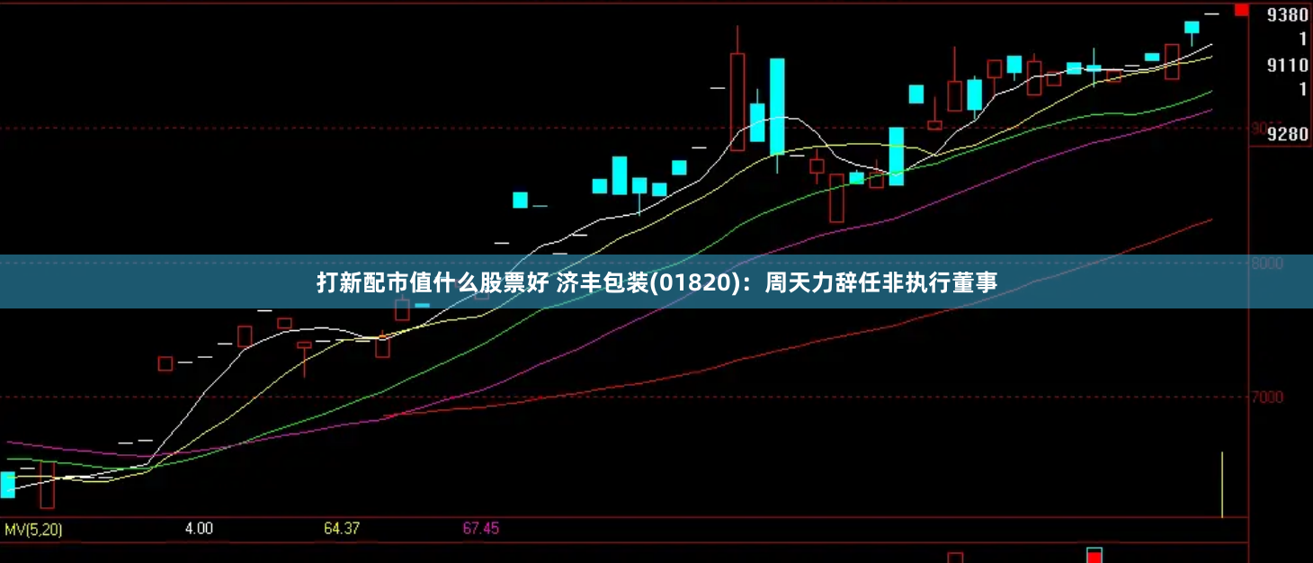 打新配市值什么股票好 濟(jì)豐包裝(01820)：周天力辭任非執(zhí)行董事