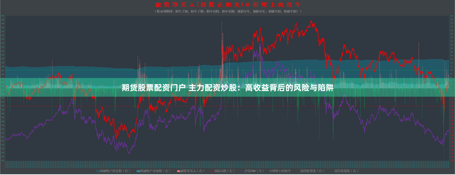 期貨股票配資門戶 主力配資炒股：高收益背后的風(fēng)險(xiǎn)與陷阱